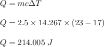 Q=mc\Delta T\\\\Q=2.5\times 14.267 \times (23-17)\\\\Q=214.005\ J