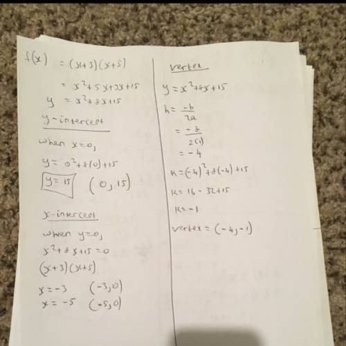 What is the x and y intercept and the vertex of the quadratic function f(x)=(x+3)(x+5)