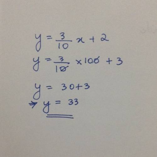 What is the value of y in this equation when x=100? y= 3/10x +2