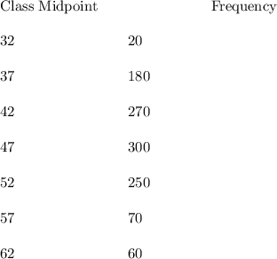 \text{Class Midpoint} \ \ \ \ \ \ \ \ \ \ \ \ \ \ \ \ \ \ \ \ \ \ \  \text{Frequency}\\\\32 	\ \ \ \ \ \ \ \ \ \ \ \ \ \ \ \ \ \ \ \ \ \ \  20\\\\37 \ \ \ \ \ \ \ \ \ \ \ \ \ \ \ \ \ \ \ \ \ \ \ 	180\\\\42 	\ \ \ \ \ \ \ \ \ \ \ \ \ \ \ \ \ \ \ \ \ \ \  270\\\\47 \ \ \ \ \ \ \ \ \ \ \ \ \ \ \ \ \ \ \ \ \ \ \ 	300\\\\52 \ \ \ \ \ \ \ \ \ \ \ \ \ \ \ \ \ \ \ \ \ \ \ 	250\\\\57 \ \ \ \ \ \ \ \ \ \ \ \ \ \ \ \ \ \ \ \ \ \ \ 	70\\\\62 \ \ \ \ \ \ \ \ \ \ \ \ \ \ \ \ \ \ \ \ \ \ \ 	60\\\\