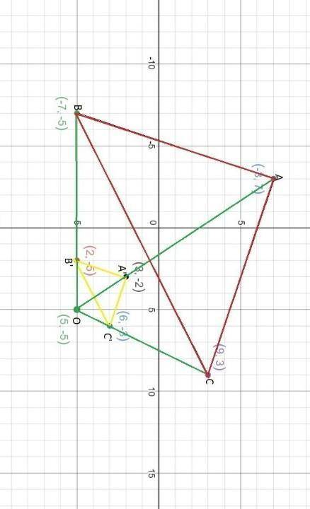 HELP

Graph the image of the figure after a dilation with a scale factor of 1/4 centered at (5, −5).