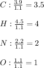 C:\frac{3.9}{1.1}=3.5 \\\\H:\frac{4.5}{1.1}=4 \\\\N:\frac{2.2}{1.1} =2\\\\O:\frac{1.1}{1.1} =1