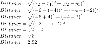 Distance=\sqrt{(x_2-x_1)^2+(y_2-y_1)^2}\\Distance=\sqrt{(-6-(-4))^2+(-4-(-2))^2}\\Distance=\sqrt{(-6+4)^2+(-4+2)^2}\\Distance=\sqrt{(-2)^2+(-2)^2}\\Distance=\sqrt{4+4}\\Distance = \sqrt{8}\\Distance=2.82