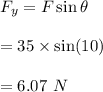 F_y=F\sin\theta\\\\=35\times \sin(10)\\\\=6.07\ N