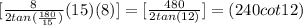 [\frac{8}{2tan(\frac{180}{15}) }(15)(8)] =  [\frac{480}{2tan(12)}] = (240cot12)