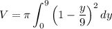 \displaystyle V=\pi\int_0^9\Big(1-\frac{y}{9}\Big)^2\, dy