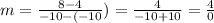 m = \frac{8-4  }{-10-(-10}) = \frac{4}{-10+10} =  \frac{4}{0}