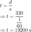 t=\dfrac{d}{s}\\\Rightarrow t=\dfrac{320}{\dfrac{1}{60}}\\\Rightarrow t=19200\ \text{s}