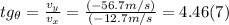 tg_{\theta} =\frac{v_{y} }{v_{x} } = \frac{(-56.7m/s)}{(-12.7m/s} = 4.46 (7)