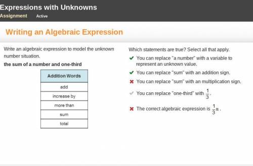 Write an algebraic expression to model the unknown number situation.

the sum of a number and one-th