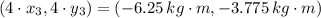 (4\cdot x_{3}, 4\cdot y_{3}) = (-6.25\,kg\cdot m,-3.775\,kg\cdot m)