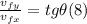 \frac{v_{fy} }{v_{fx} } = tg \theta (8)