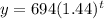 y=694(1.44)^t