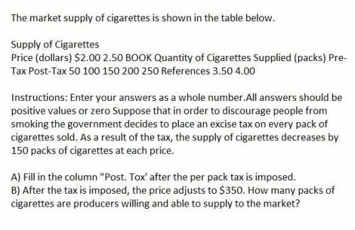 Suppose that in order to discourage people from smoking the government decides to place an excise ta
