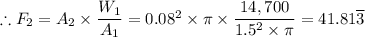 \therefore F_2 =  A_2 \times  \dfrac{W_1}{A_1} = 0.08^2 \times \pi  \times \dfrac{14,700}{1.5^2 \times \pi } = 41.81 \overline 3