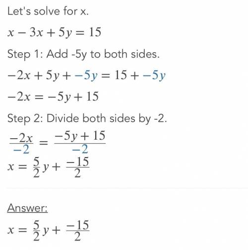 Solve for x -3x+5y=15