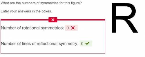 What are the numbers of symmetries for this figure? Enter your answers in the boxes. Number of rotat