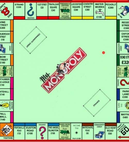 On a standard monopoly board, which square is diagonally opposite 'go'?