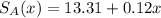 S_{A}(x) = 13.31 + 0.12x