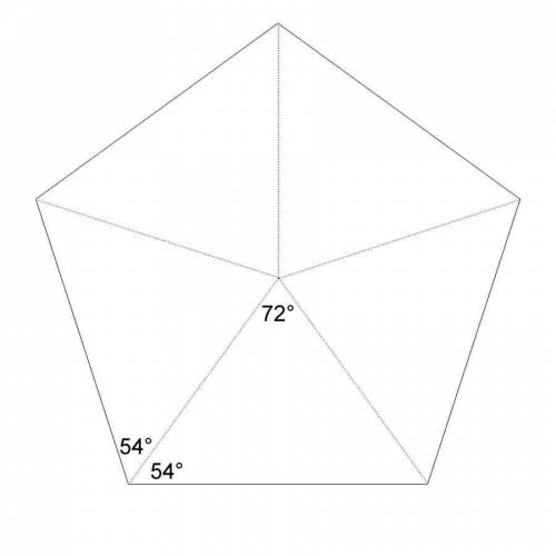 12. What is the sum of the interior angles for a pentagon? (1 point)

900
540°
720°
108°