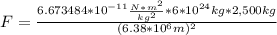 F=\frac{6.673484*10^{-11}\frac{N*m^{2} }{kg^{2} }  *6*10^{24} kg*2,500 kg}{(6.38*10^{6} m)^{2} }
