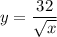 y=\dfrac{32}{\sqrt{x}}