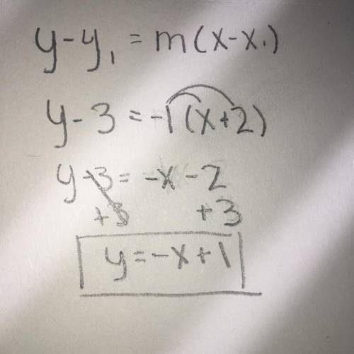 Write the slope-intercept form of an equation that passes through the

point (-2,3), and is parallel