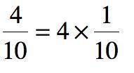 Write the fraction 4/10 as a product of a whole number and a unit fraction