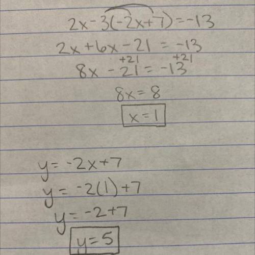 What would be the best method to solve

the system of equations below?
6x + 3y = 21
2x – 3y = -13