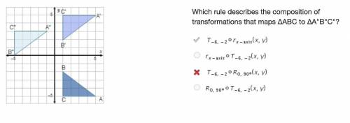 Which rule describes the composition of transformations that maps ΔABC to ΔAB'C?