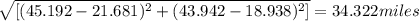 \sqrt{[ ( 45.192 - 21.681)^2  + ( 43.942 - 18.938)^2 ] } = 34.322 miles