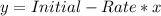 y = Initial - Rate * x