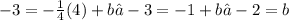 - 3 =   - \frac{1}{4}(4)  + b→ - 3 =  - 1 + b→ - 2 = b