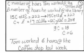 Tom works at the coffee shop where he makes $15 per hour. He also works part time at the library whe