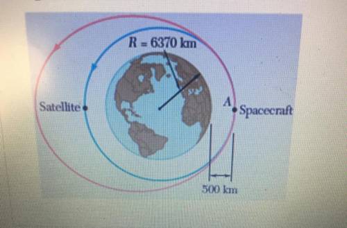 A spacecraft and a staellite are at diametrically opposite position in the same circular orbit of al