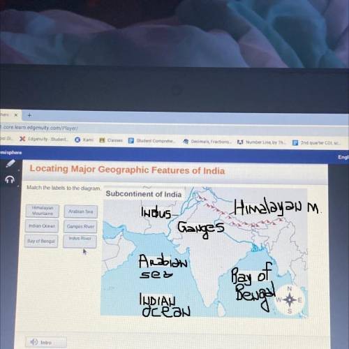 Locating Major Geographic Features of India

Match the labels to the diagram
Subcontinent of India
M