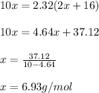 10x = 2.32(2x+16)\\\\10x = 4.64x+37.12\\\\x = \frac{37.12}{10-4.64}\\\\x= 6.93 g/mol