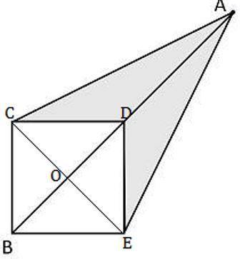The area of the white square is 64 square units. The diagonal of the square was extended to point A