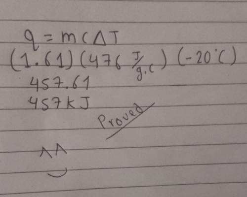 How do I find the specific heat?

I know that
Q= m x c x difference in T
Q= 1.61
M= 476
C=?
Differen