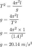 T^2=\dfrac{4\pi^2 l}{g}\\\\g= \dfrac{4\pi^2 l}{T^2}\\\\g= \dfrac{4\pi^2 \times 1}{(1.4)^2}\\\\g=20.14\ m/s^2