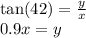 \tan(42)  =  \frac{y}{x}  \\0.9 x = y