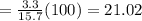 =\frac{3.3}{15.7}(100)=21.02