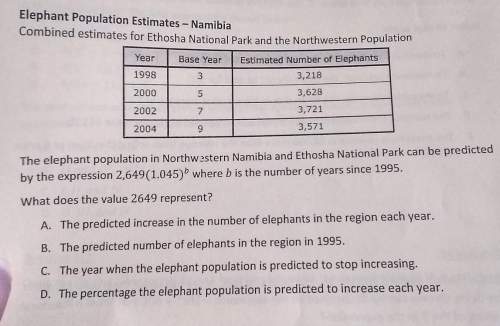 The elephant population in northwestern namibia and ethosha national park can be predictedby the exp
