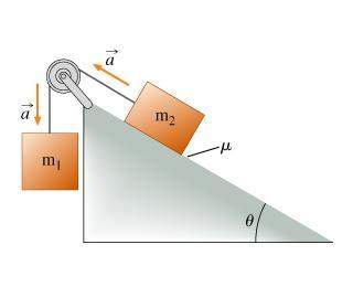 Block 1, of mass m1 = 0.500 kg , is connected over an ideal (massless and frictionless) pulley to bl