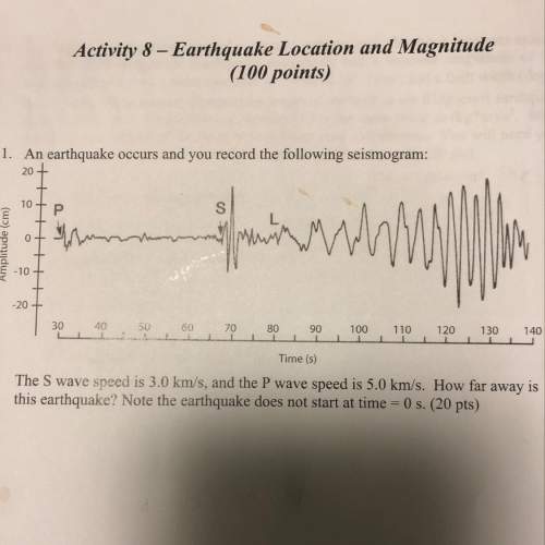 1. an earthquake occurs and you record the following seismogram:  amplitude (cm)