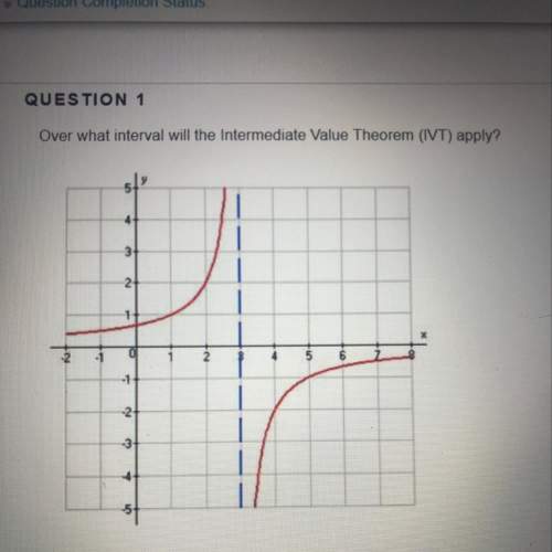 Over what interval will the immediate value theorem apply