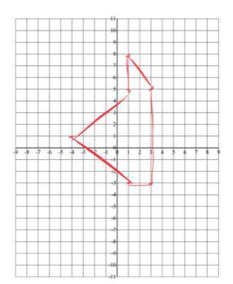 What are the lines of symmetry for this shape?