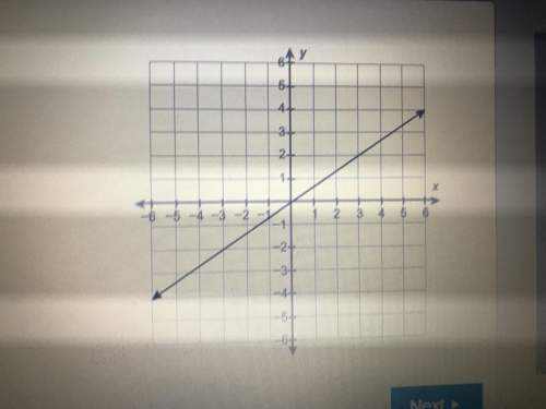 What is the equation of this line?  a) y= -3/2x b) y= -2/3x c) y= 3/2x  d)