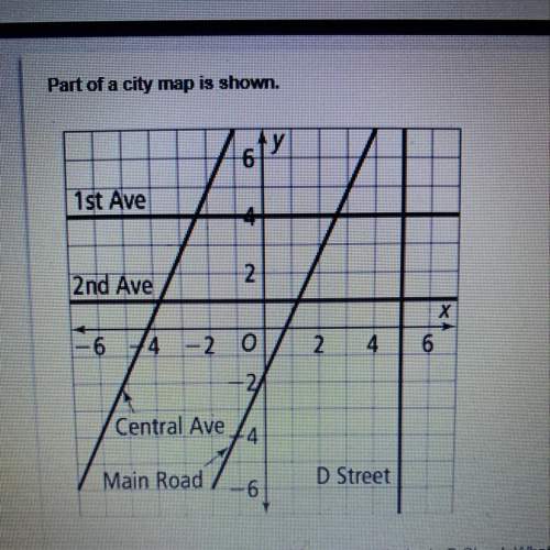 Acity planner wants to build a road perpendicular to d street. what is the slope of the new road?