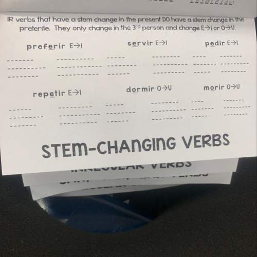 Anyone knows how to do stem changing verbs?